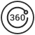 360