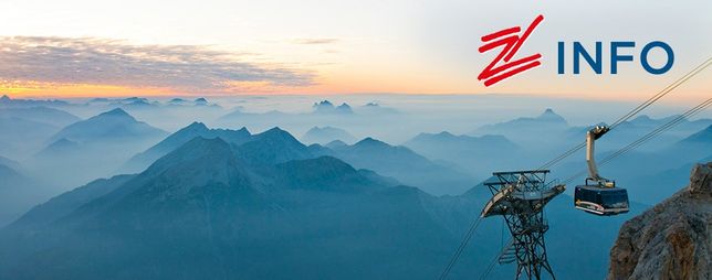 Zugspitzpanorama Sommer